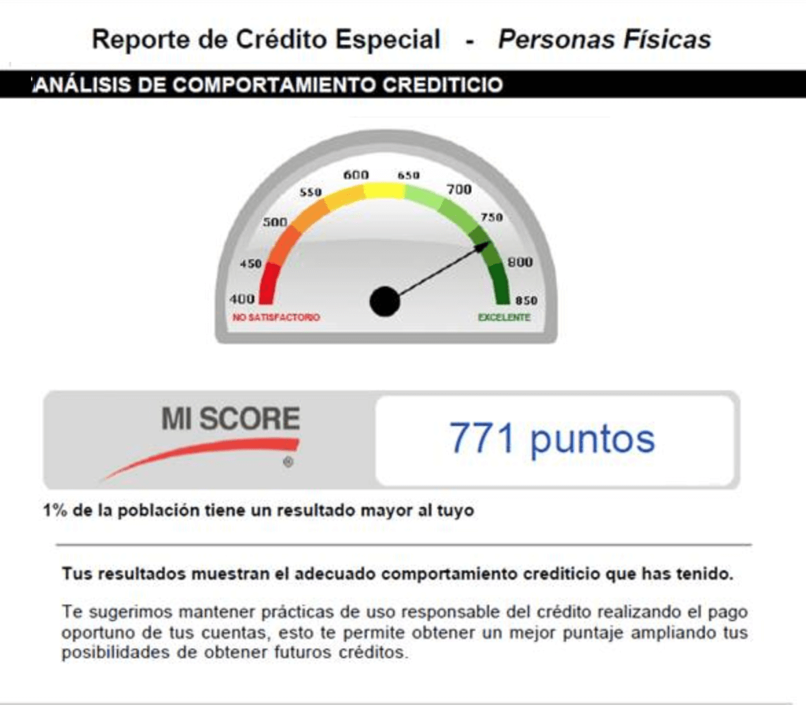 Mi Score